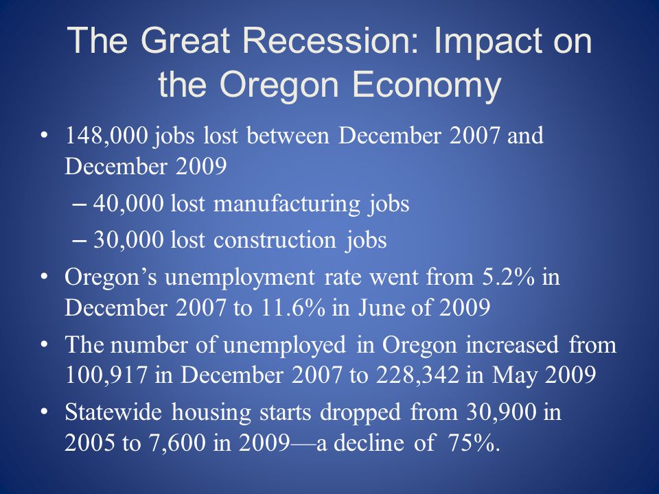 148,000 jobs lost between December 2007 and December 2009 – 40,000 lost manufacturing jobs – 30,000 lost construction jobs Oregon’s unemployment rate went from 5.2% in December 2007 to 11.6% in June of 2009 The number of unemployed in Oregon increased from 100,917 in December 2007 to 228,342 in May 2009 Statewide housing starts dropped from 30,900 in 2005 to 7,600 in 2009—a decline of 75%.