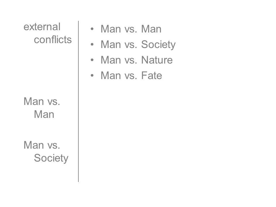 external conflicts Man vs. Man Man vs. Society Man vs.