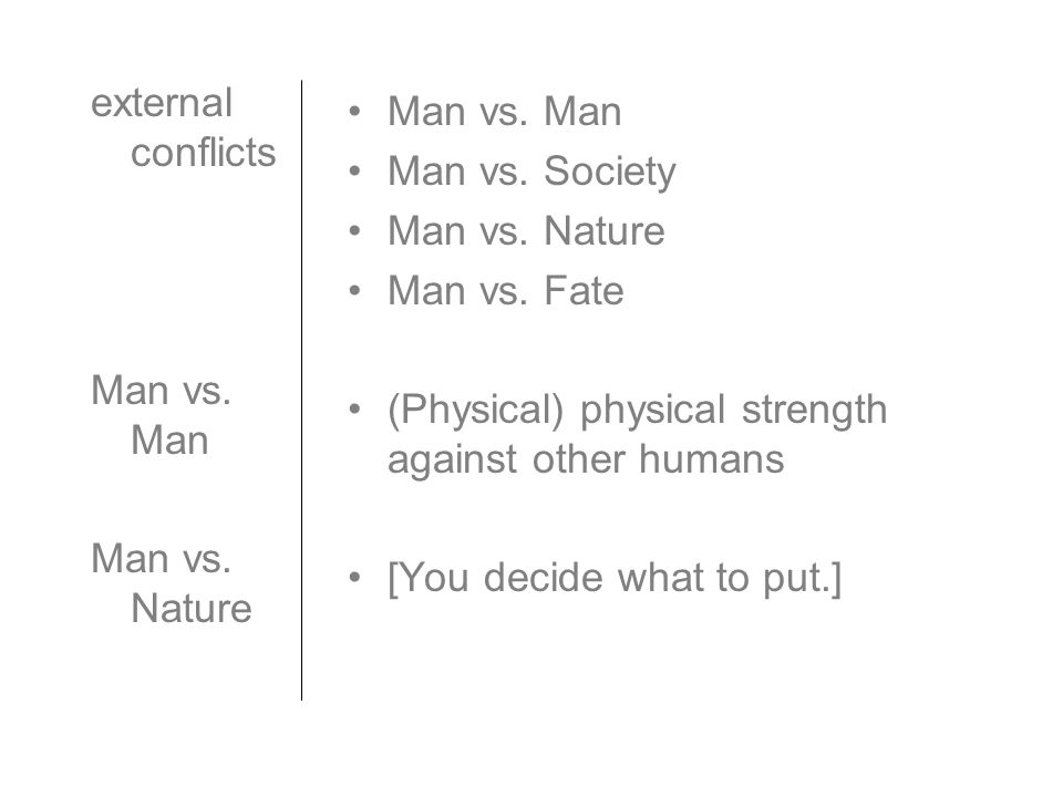 external conflicts Man vs. Man Man vs. Nature Man vs.