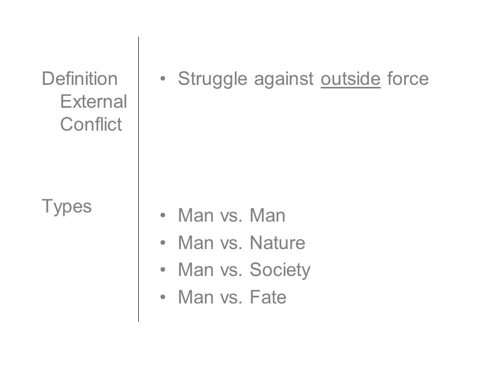 Definition External Conflict Types Struggle against outside force Man vs.