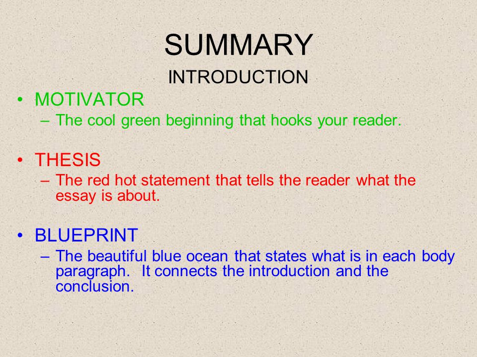 SUMMARY INTRODUCTION MOTIVATOR –The cool green beginning that hooks your reader.