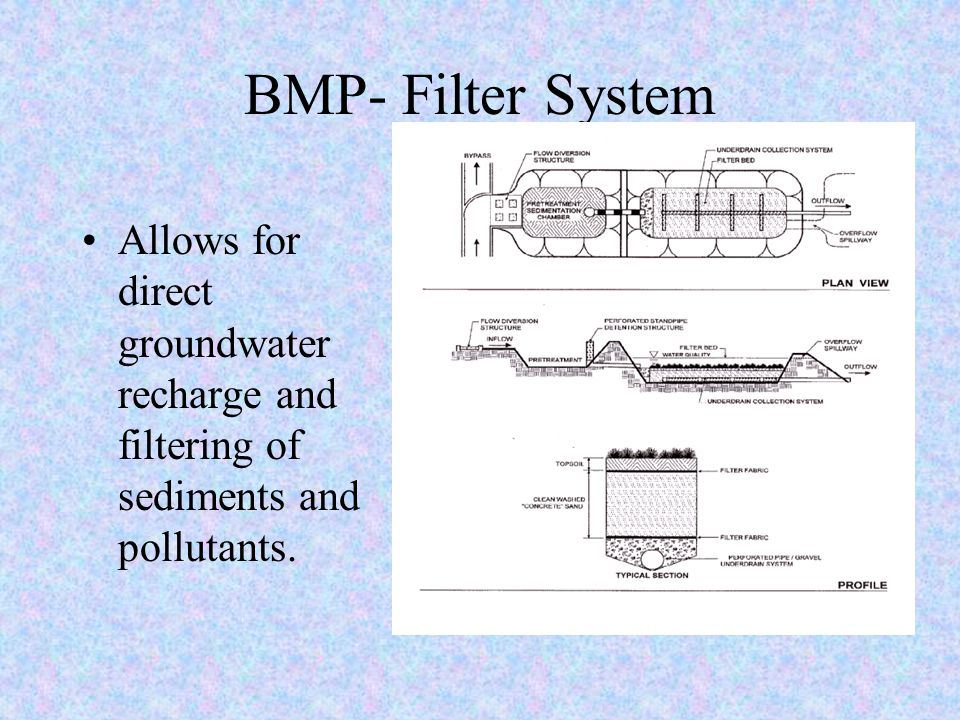 BMP – Open Channels Detains first flush allowing settling and groundwater recharge.