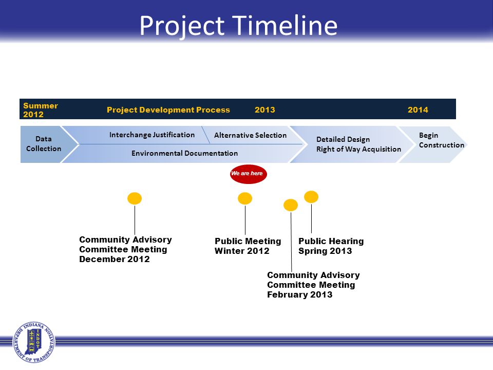 Project Timeline Data Collection Interchange Justification Environmental Documentation Alternative Selection Detailed Design Right of Way Acquisition Begin Construction Summer 2012 Project Development Process Community Advisory Committee Meeting December 2012 We are here Public Meeting Winter 2012 Public Hearing Spring 2013 Community Advisory Committee Meeting February 2013