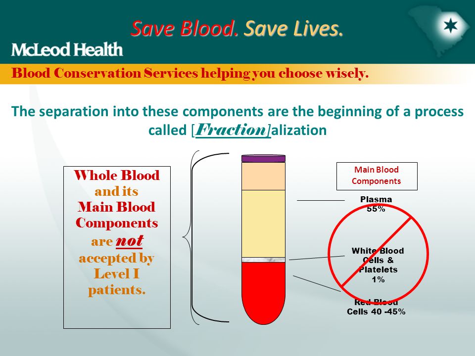 Save Blood. Save Lives. Blood Conservation Services helping you choose wisely. “DON'T LEAVE HOME WITHOUT IT!” - ppt download