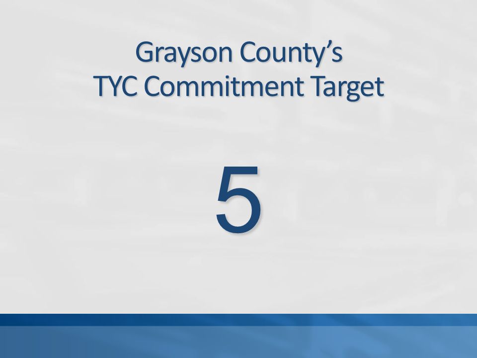 Grayson County’s TYC Commitment Target 5