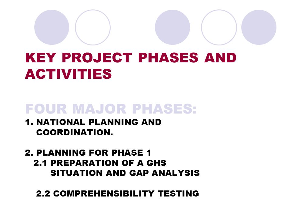 KEY PROJECT PHASES AND ACTIVITIES FOUR MAJOR PHASES: 1.