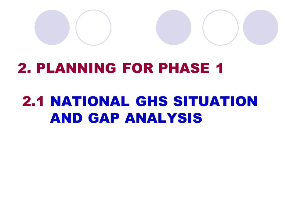 2. PLANNING FOR PHASE NATIONAL GHS SITUATION AND GAP ANALYSIS