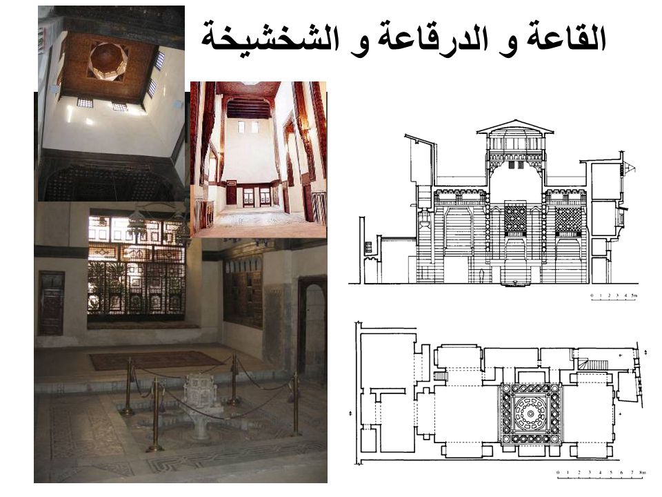 Architecture of Moslems. عمارة المسلمون - مقدمة هي تلك العمارة 