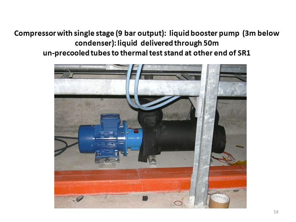 14 Compressor with single stage (9 bar output): liquid booster pump (3m below condenser): liquid delivered through 50m un-precooled tubes to thermal test stand at other end of SR1