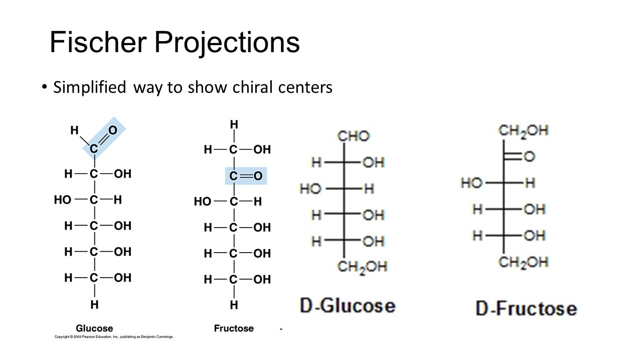 Fischer Projections Simplified way to show chiral centers