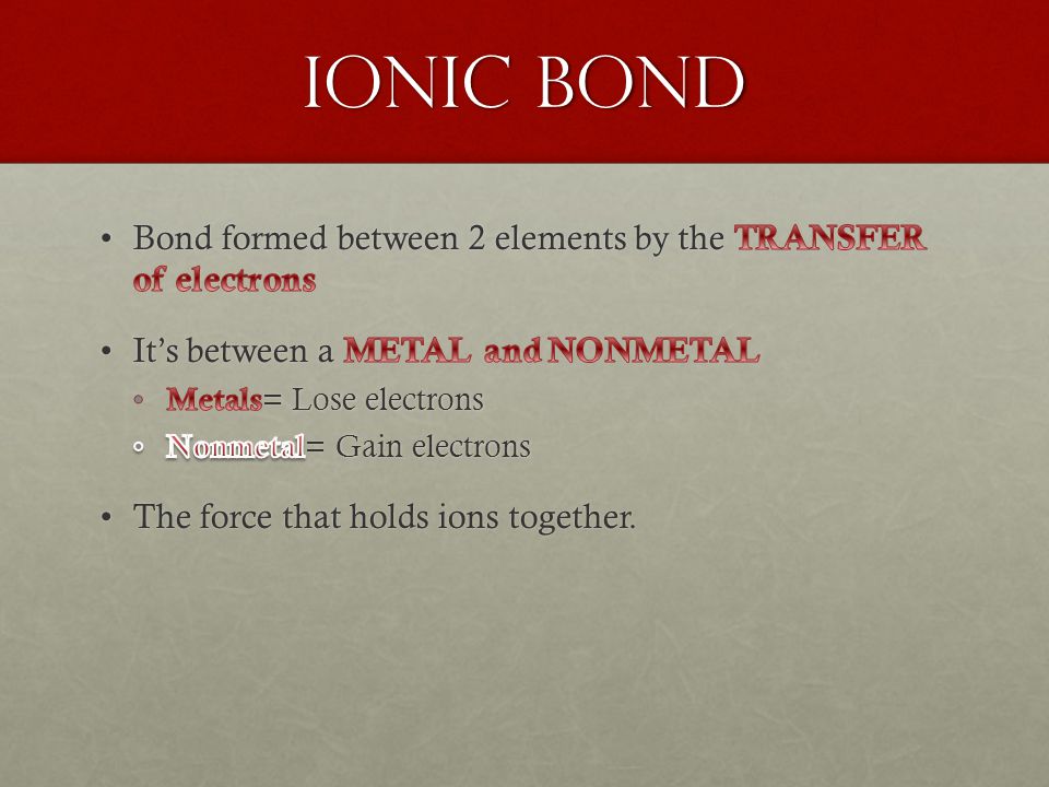 Ionic Bond