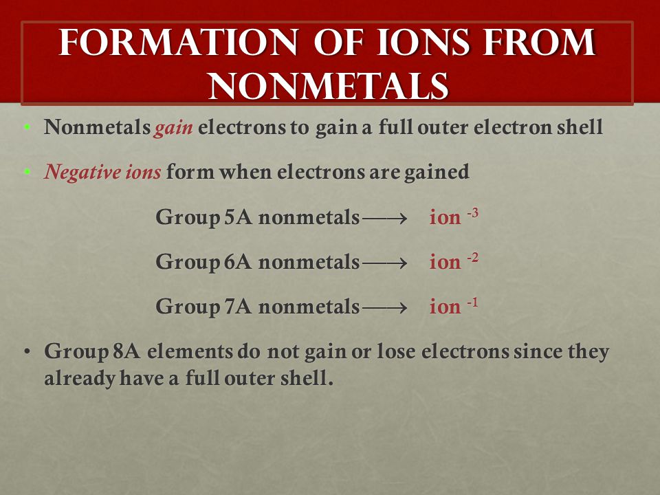 Formation of Ions from Nonmetals Nonmetals gain electrons to gain a full outer electron shell Nonmetals gain electrons to gain a full outer electron shell Negative ions form when electrons are gainedNegative ions form when electrons are gained Group 5A nonmetals  ion -3 Group 6A nonmetals  ion -2 Group 7A nonmetals  ion -1 Group 8A elements do not gain or lose electrons since they already have a full outer shell.