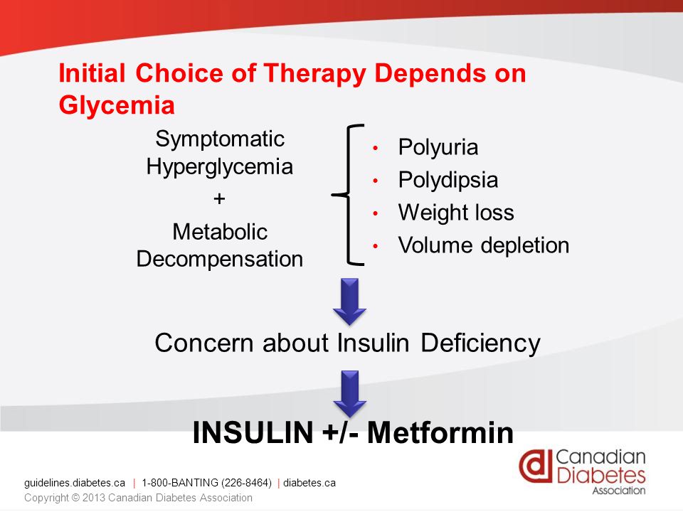 guidelines.diabetes.ca | BANTING ( ) | diabetes.ca Copyright © 2013 Canadian Diabetes Association Initial Choice of Therapy Depends on Glycemia Symptomatic Hyperglycemia + Metabolic Decompensation INSULIN +/- Metformin Polyuria Polydipsia Weight loss Volume depletion Concern about Insulin Deficiency