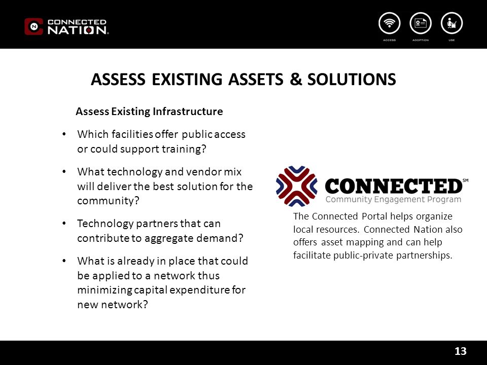 13 ASSESS EXISTING ASSETS & SOLUTIONS Assess Existing Infrastructure Which facilities offer public access or could support training.
