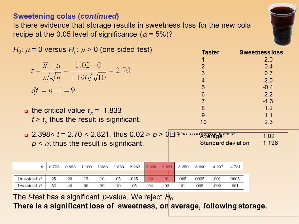 Sweetening colas (continued) Is there evidence that storage results in sweetness loss for the new cola recipe at the 0.05 level of significance (  = 5%).