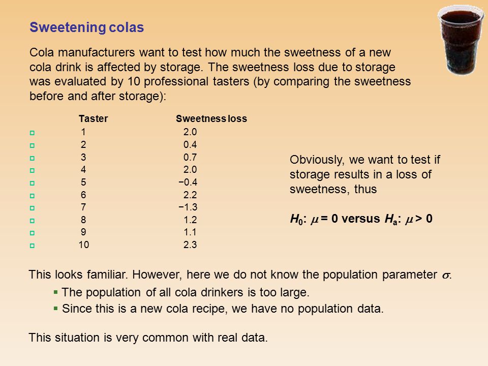 Sweetening colas Cola manufacturers want to test how much the sweetness of a new cola drink is affected by storage.