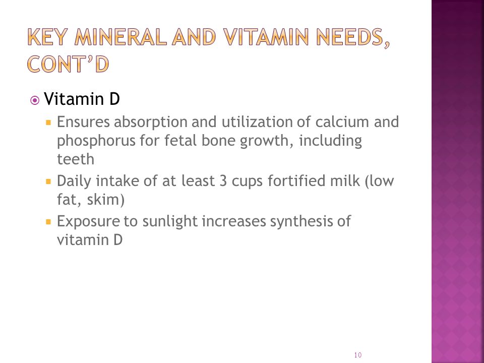  Vitamin D  Ensures absorption and utilization of calcium and phosphorus for fetal bone growth, including teeth  Daily intake of at least 3 cups fortified milk (low fat, skim)  Exposure to sunlight increases synthesis of vitamin D 10