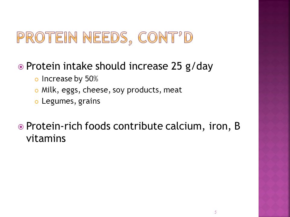  Protein intake should increase 25 g/day Increase by 50% Milk, eggs, cheese, soy products, meat Legumes, grains  Protein-rich foods contribute calcium, iron, B vitamins 5