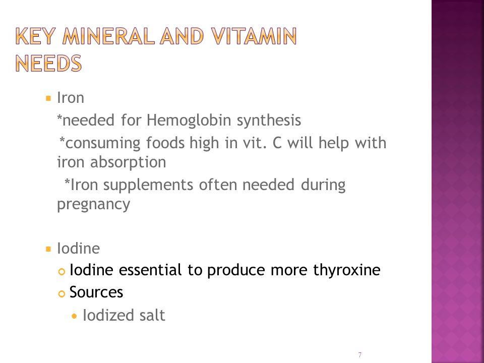  Iron * needed for Hemoglobin synthesis *consuming foods high in vit.