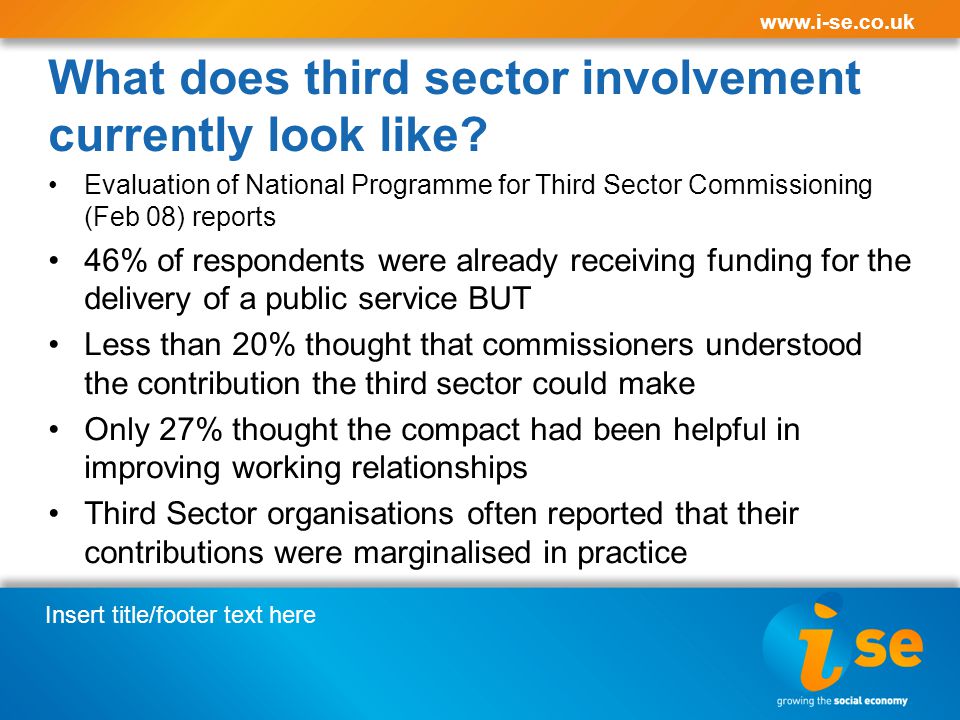 Insert title/footer text here   What does third sector involvement currently look like.