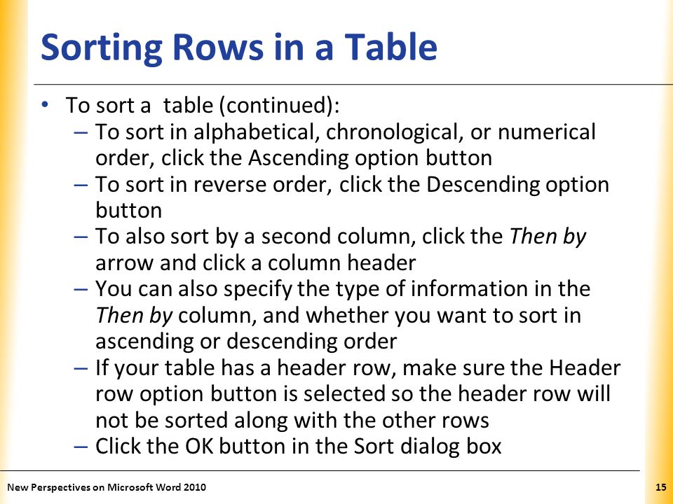 XP Sorting Rows in a Table To sort a table (continued): – To sort in alphabetical, chronological, or numerical order, click the Ascending option button – To sort in reverse order, click the Descending option button – To also sort by a second column, click the Then by arrow and click a column header – You can also specify the type of information in the Then by column, and whether you want to sort in ascending or descending order – If your table has a header row, make sure the Header row option button is selected so the header row will not be sorted along with the other rows – Click the OK button in the Sort dialog box New Perspectives on Microsoft Word