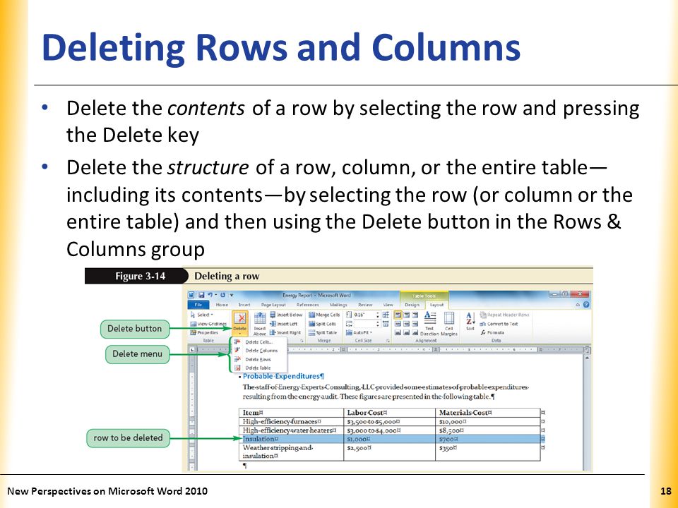 XP Deleting Rows and Columns Delete the contents of a row by selecting the row and pressing the Delete key Delete the structure of a row, column, or the entire table— including its contents—by selecting the row (or column or the entire table) and then using the Delete button in the Rows & Columns group New Perspectives on Microsoft Word