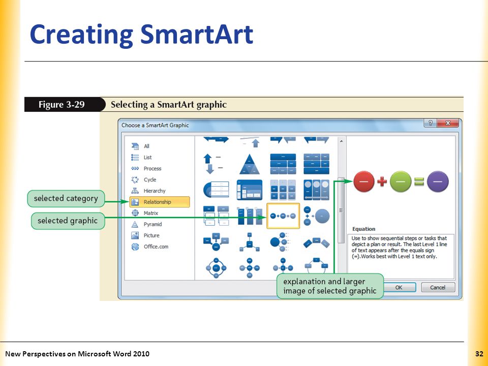 XP Creating SmartArt New Perspectives on Microsoft Word