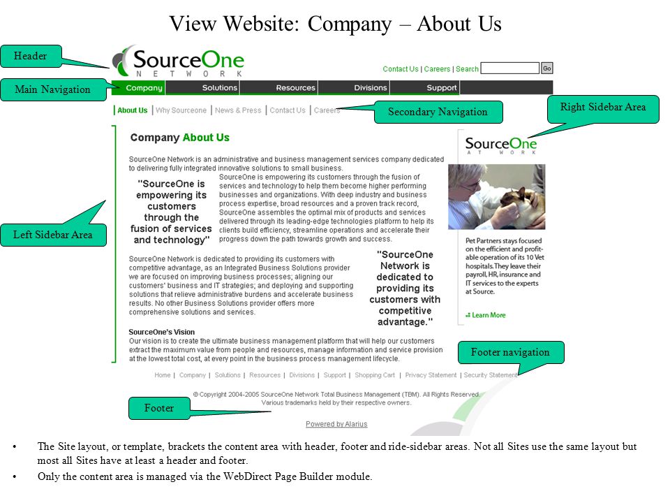 View Website: Company – About Us The Site layout, or template, brackets the content area with header, footer and ride-sidebar areas.