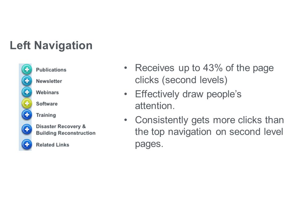 eere.energy.gov Left Navigation Crazy Egg Analysis: Usage Trends Receives up to 43% of the page clicks (second levels) Effectively draw people’s attention.