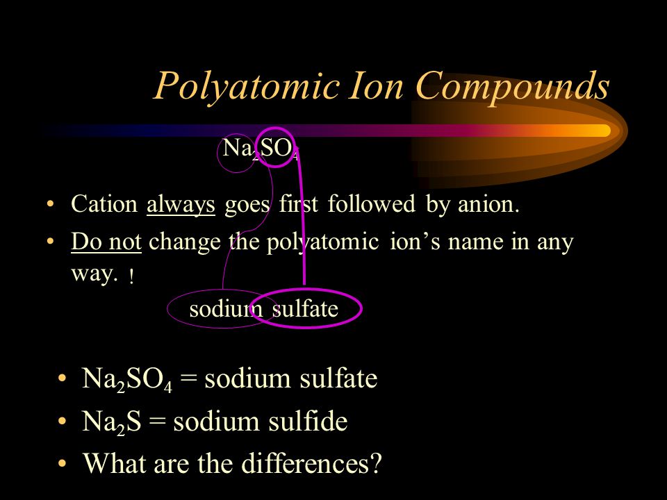 Part II - Naming Compounds Positive ion (cation) is always named and written first!