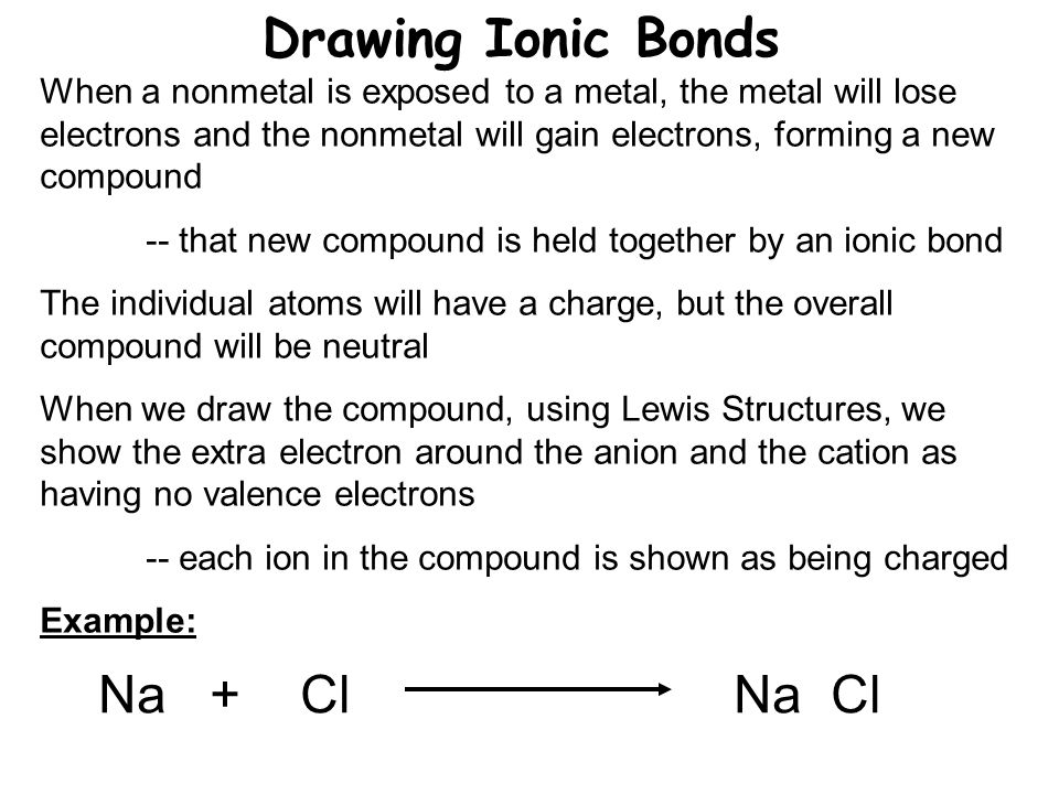 Drawing Ionic Bonds When a nonmetal is exposed to a metal, the metal will lose electrons and the nonmetal will gain electrons, forming a new compound -- that new compound is held together by an ionic bond The individual atoms will have a charge, but the overall compound will be neutral When we draw the compound, using Lewis Structures, we show the extra electron around the anion and the cation as having no valence electrons -- each ion in the compound is shown as being charged Example: Na + ClNa Cl