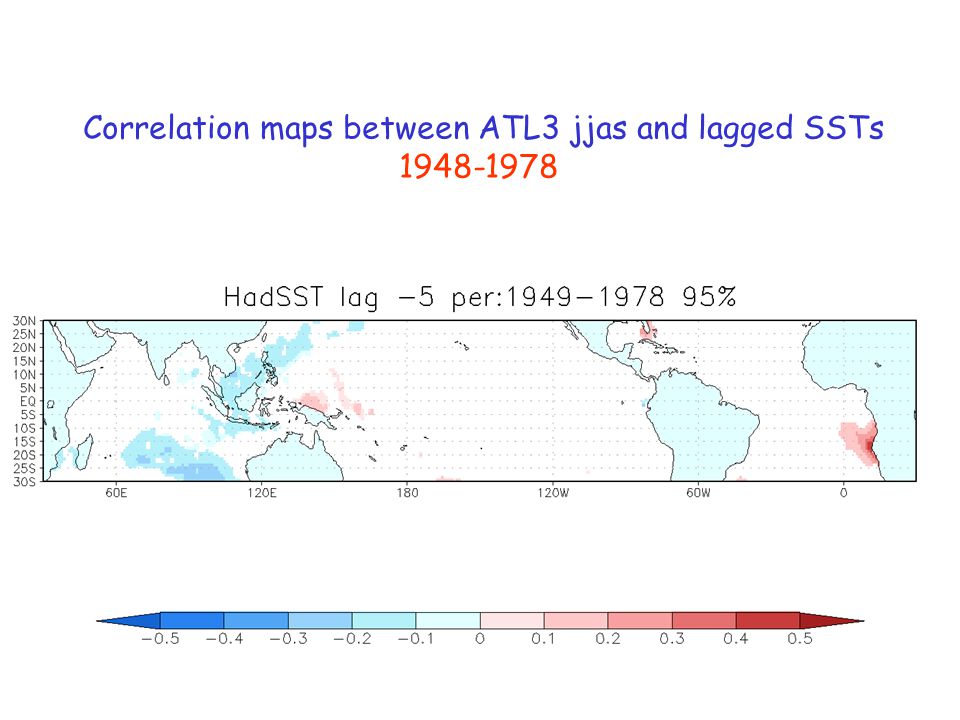 Correlation maps between ATL3 jjas and lagged SSTs