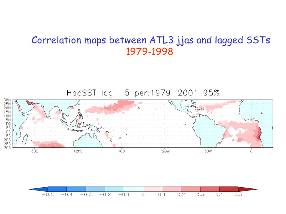 Correlation maps between ATL3 jjas and lagged SSTs