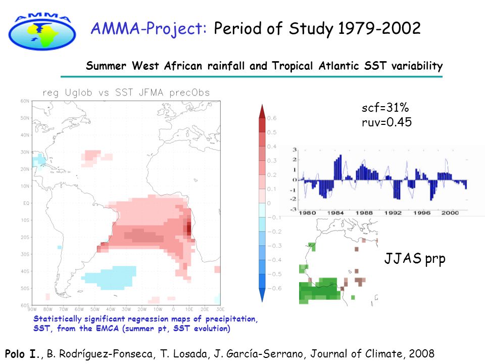 Summer West African rainfall and Tropical Atlantic SST variability AMMA-Project: Period of Study Polo I., B.