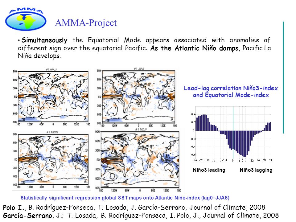 Simultaneously the Equatorial Mode appears associated with anomalies of different sign over the equatorial Pacific.