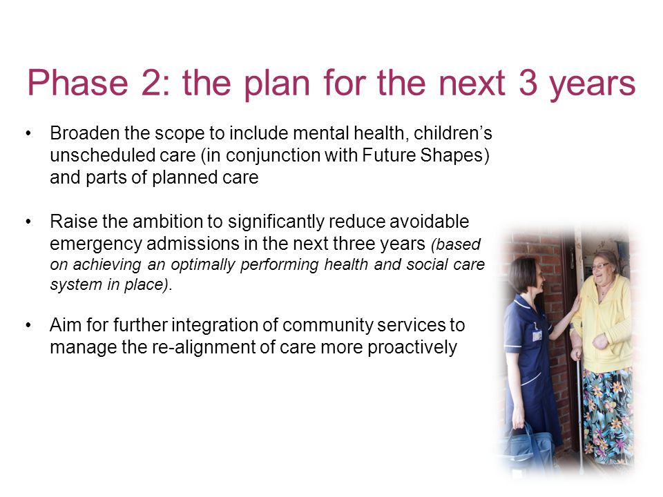 Phase 2: the plan for the next 3 years Broaden the scope to include mental health, children’s unscheduled care (in conjunction with Future Shapes) and parts of planned care Raise the ambition to significantly reduce avoidable emergency admissions in the next three years (based on achieving an optimally performing health and social care system in place).