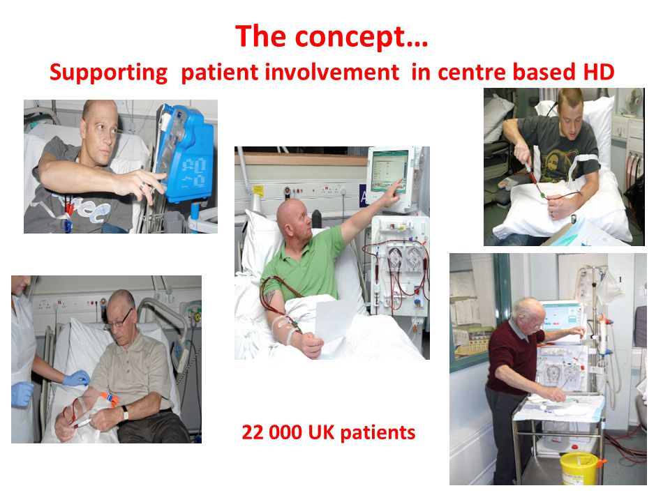 UK patients The concept… Supporting patient involvement in centre based HD