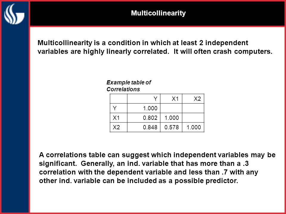 Multicollinearity Multicollinearity is a condition in which at least 2 independent variables are highly linearly correlated.