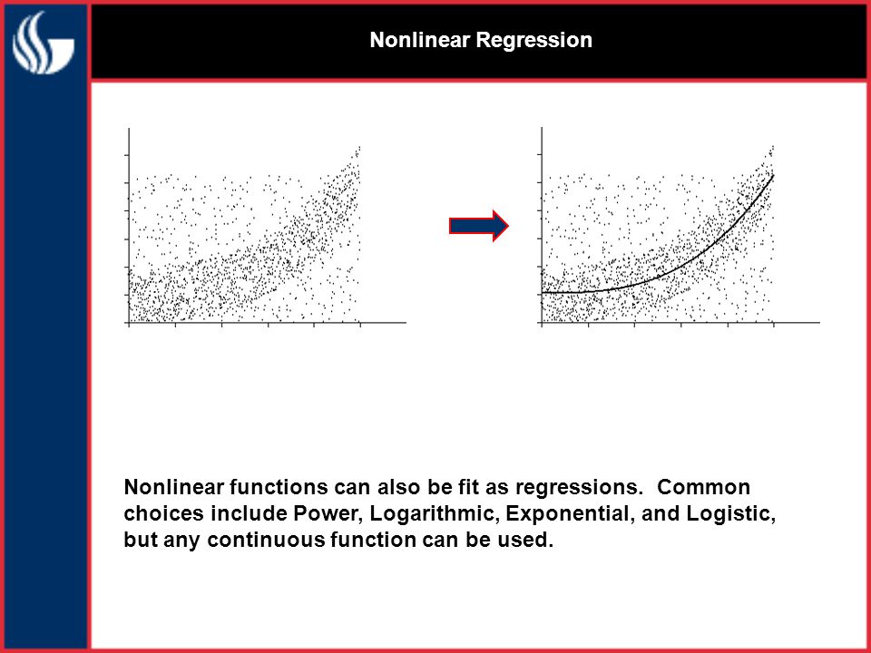 Nonlinear Regression Nonlinear functions can also be fit as regressions.