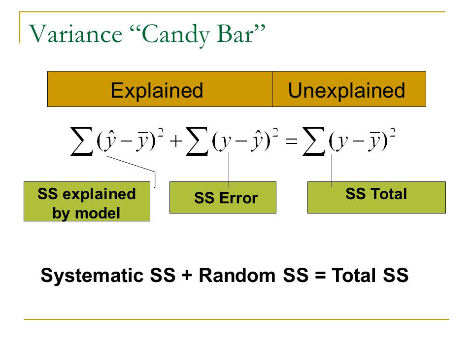 Variance Candy Bar ExplainedUnexplained SS explained by model SS Total SS Error Systematic SS + Random SS = Total SS