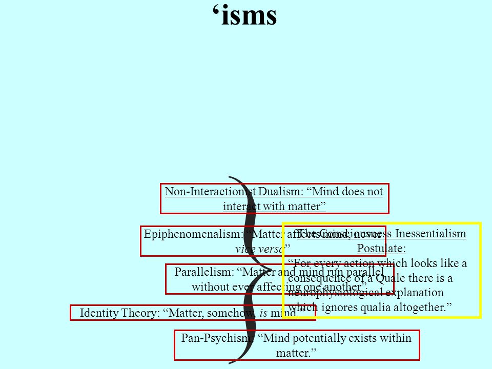 ‘isms } Non-Interactionist Dualism: Mind does not interact with matter Epiphenomenalism: Matter affects mind, never vice versa Parallelism: Matter and mind run parallel without ever affecting one another Identity Theory: Matter, somehow, is mind. Pan-Psychism: Mind potentially exists within matter. The Consciousness Inessentialism Postulate: For every action which looks like a consequence of a Quale there is a neurophysiological explanation which ignores qualia altogether.