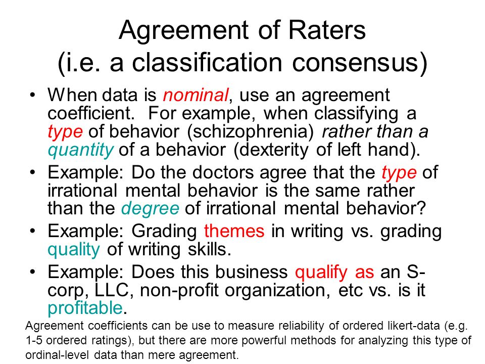 Agreement of Raters (i.e.