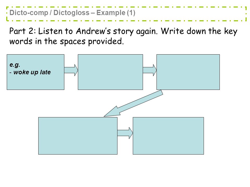 Part 2: Listen to Andrew’s story again. Write down the key words in the spaces provided.