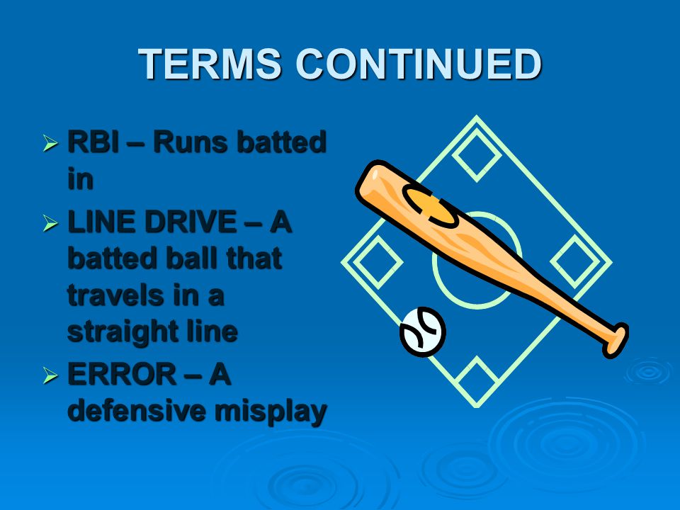 TERMS  STRIKE ZONE- Area over home plate between the batter’s armpits and the top of the knees.