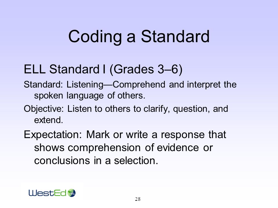 28 Coding a Standard ELL Standard I (Grades 3–6) Standard: Listening—Comprehend and interpret the spoken language of others.
