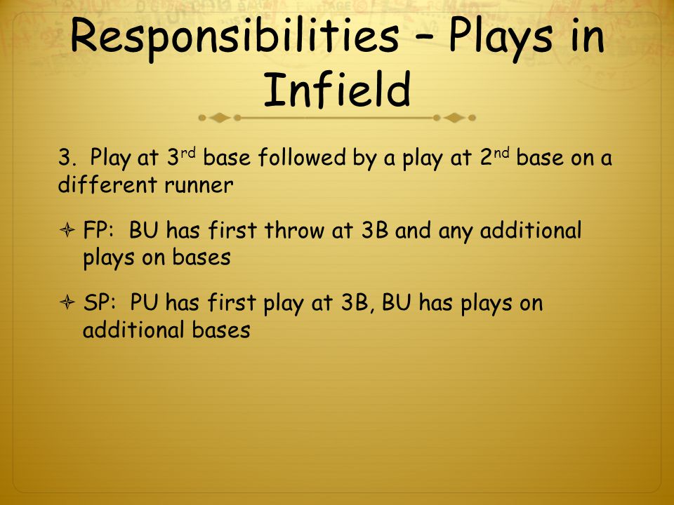 Responsibilities – Plays in Infield 3.