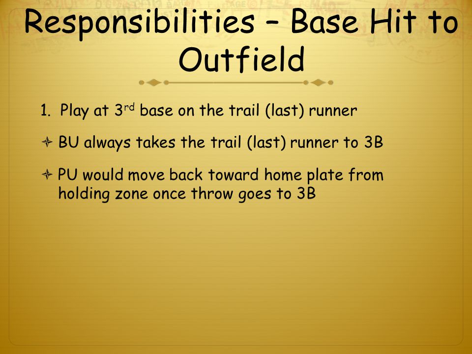 Responsibilities – Base Hit to Outfield 1.