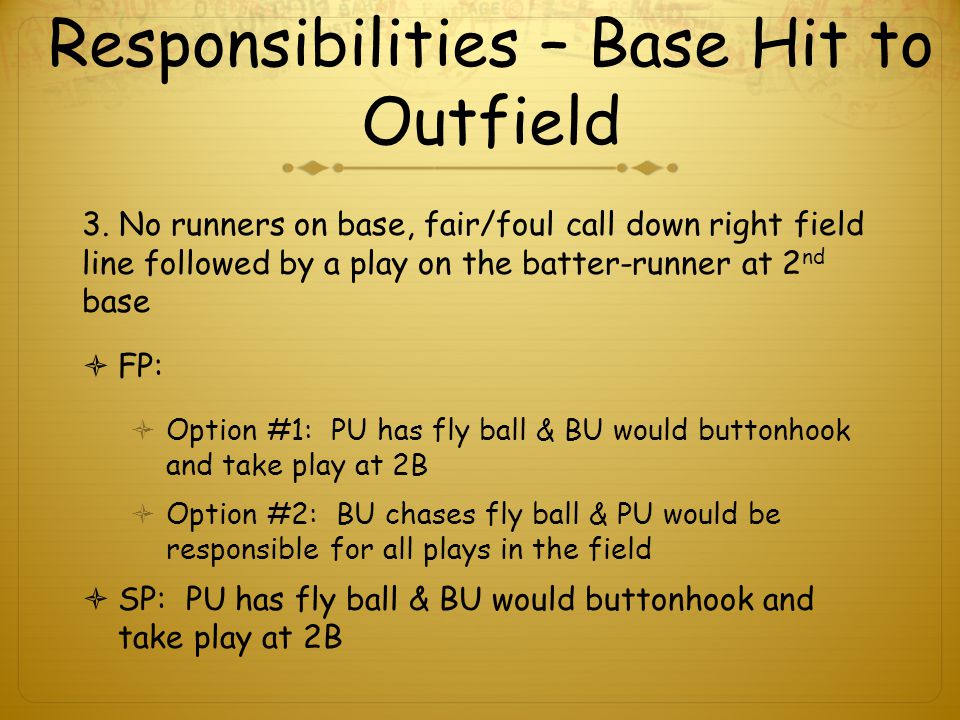 Responsibilities – Base Hit to Outfield 3.