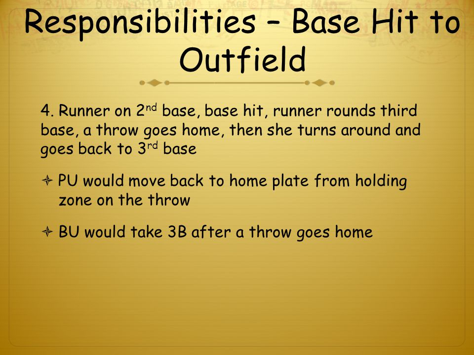 Responsibilities – Base Hit to Outfield 4.