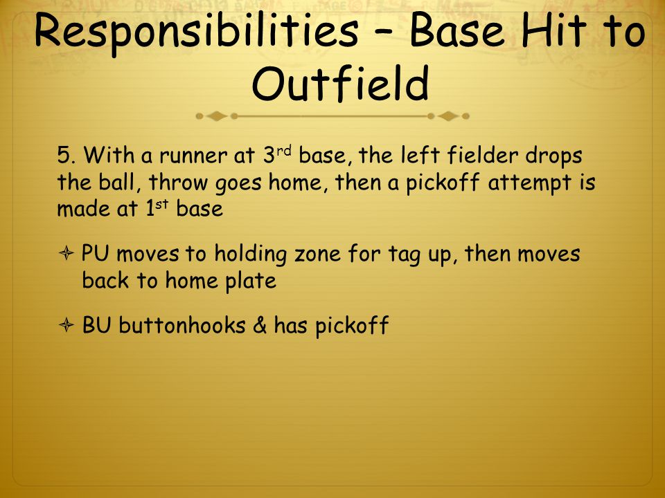 Responsibilities – Base Hit to Outfield 5.